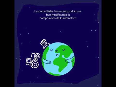 ¿Qué es el cambio climático?