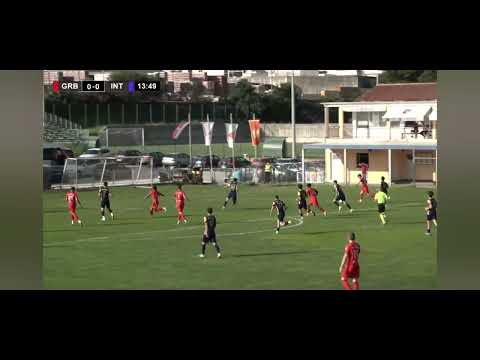 Video-Miniaturansicht