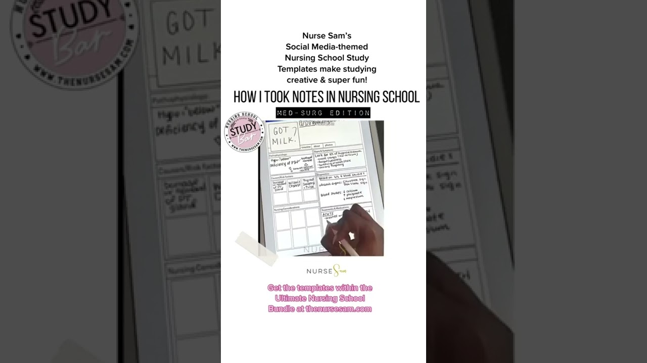 Blank Nursing School Study Templates and Completed Med-Surg Templates included in the Ultimate Nurs