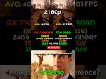 RTX 5090 Vs RX 7900 XTX How Big Is The Difference
