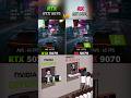 RTX 5070 Vs RX 9070 RT On