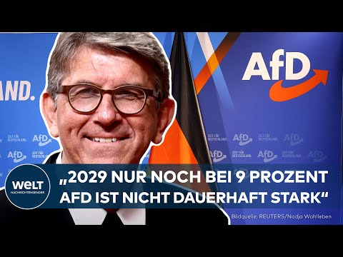 DEUTSCHLAND: „Die AfD wird 2029 bei neun Prozent liegen“ – Wolfram Weimer mit klarer Prognose