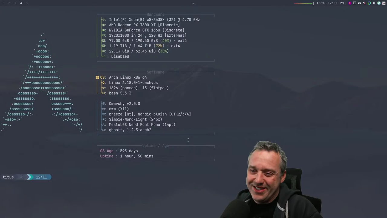 🔴 Project Development Work