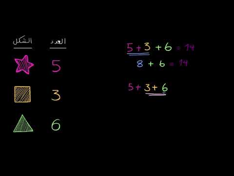 الصف الأول الرياضيات جمع وطرح الأعداد من 0 إلى 20 جمع 536