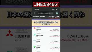 #株上昇トレンド #相場分析 #日本経済ニュース #円安相場 #株チャンス #投資判断 #日本株 #株式 #株式市場