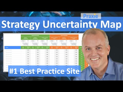 Strategy Uncertainty Map