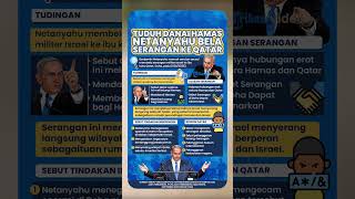 Tuduh Danai Hamas, Netanyahu Bela Serangan ke Qatar