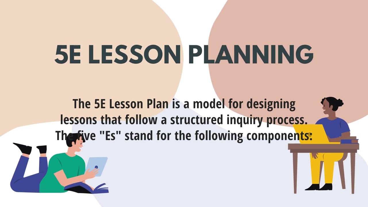 5E Lesson Plan Explained with Examples