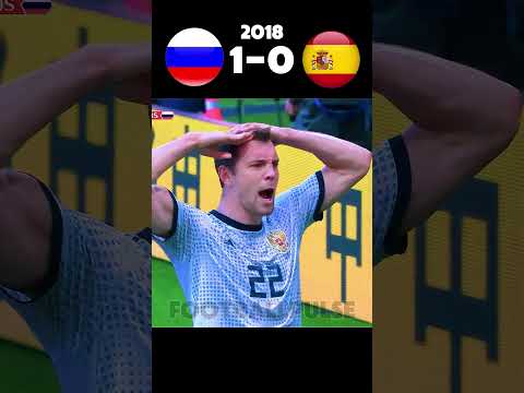 Russia vs Spain World Cup 2018