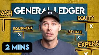 GENERAL LEDGER: Explained in (Almost) 2 Minutes!