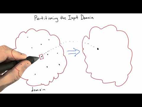 Introduction Software Testing