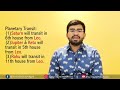 Get Genuine Advice from Verified Astrologers