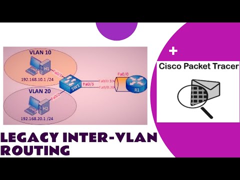 Part 1 - Inter vlan routing | legacy inter vlan routing | Cisco packet Tracer