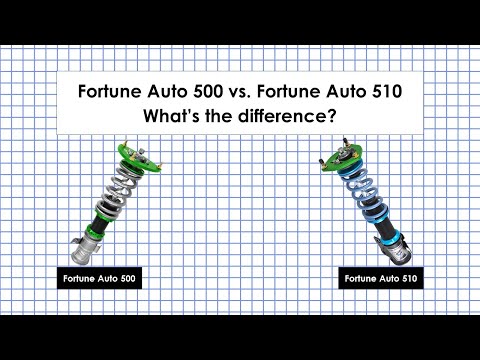 Fortune Auto 500 vs. Fortune Auto 510: What's the Difference?