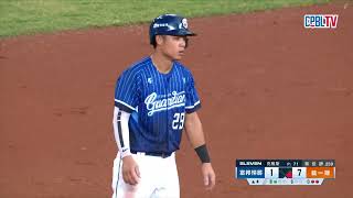 [分享] 本季中職各隊捕手阻殺率