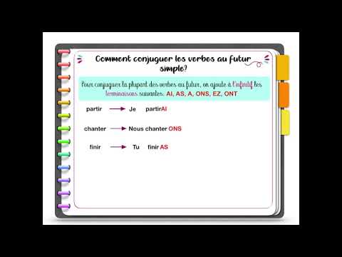 Le futur simple de l'indicatif