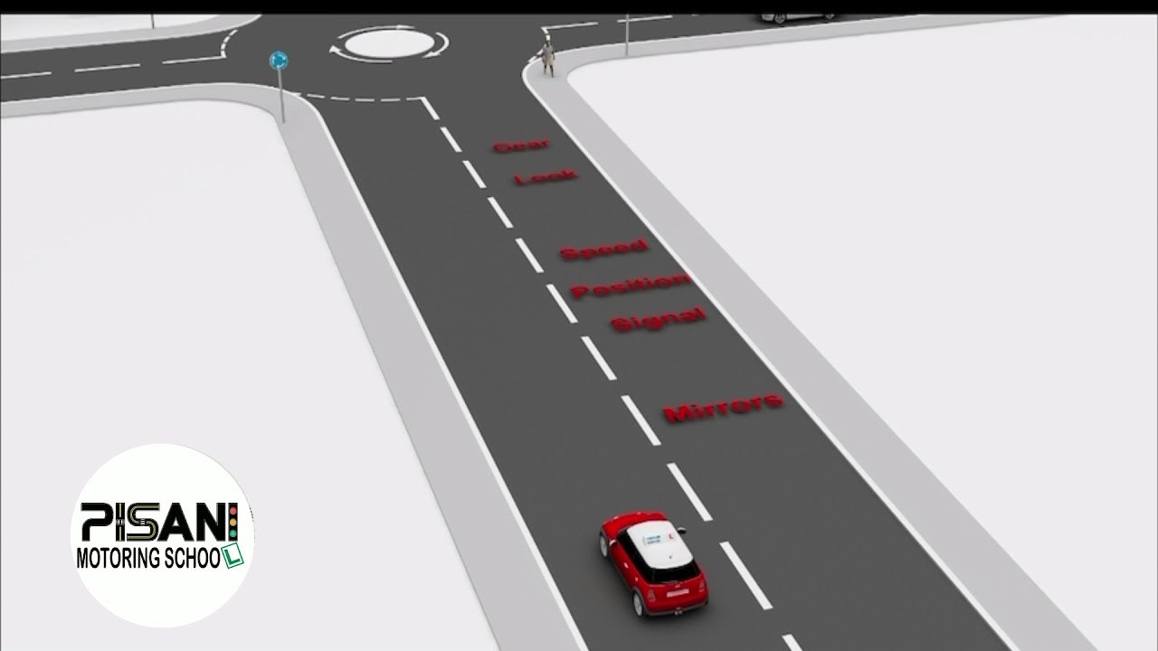 Mini Roundabout - Following the Road Ahead at the Second Exit