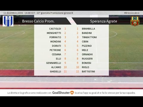 15° giornata Promozione girone B