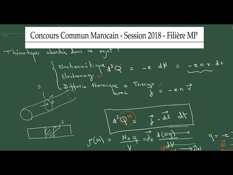 Correction CNC 2018 - Physique 1 MP