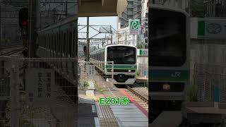 つけゆう的常磐線あるある（ #鉄道 #shorts ）