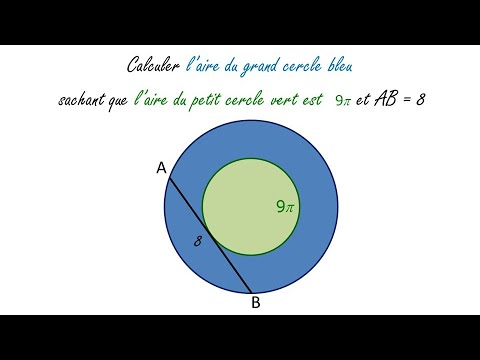 Calcul de l'aire d'un cercle