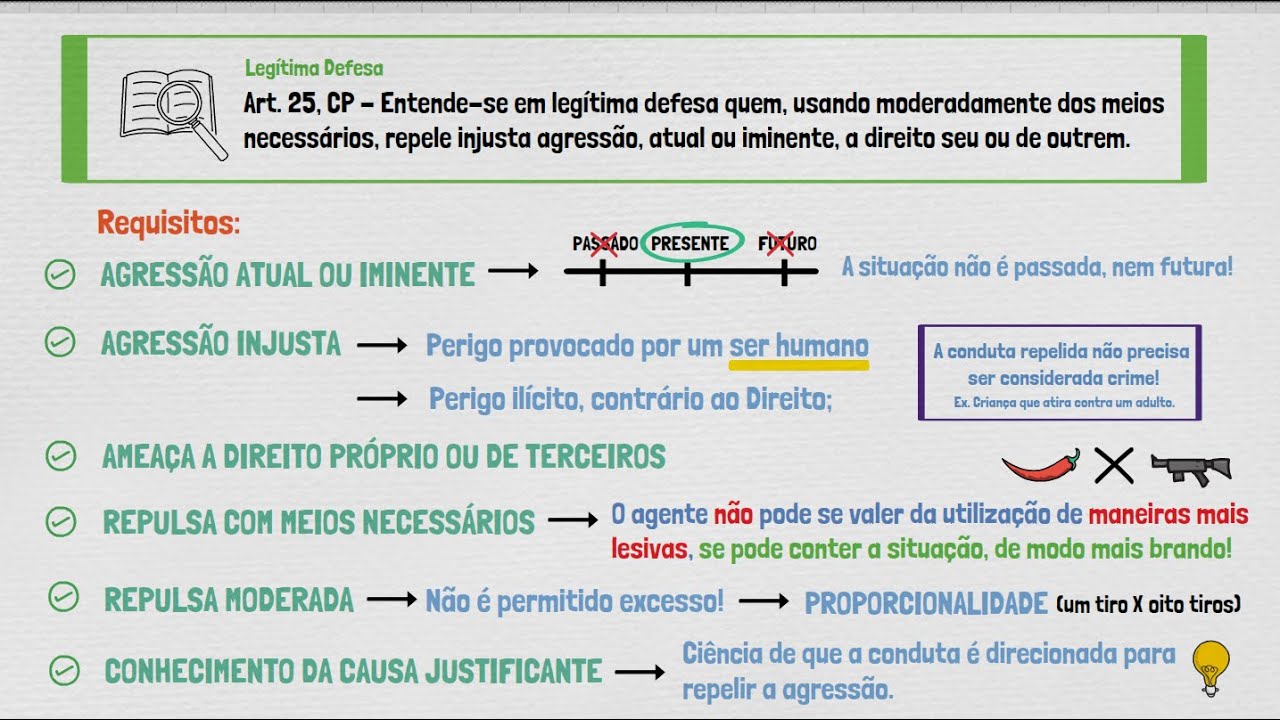 Legítima Defesa - Direito Penal | Excludentes de Ilicitude | TEORIA DO CRIME - Parte XIV
