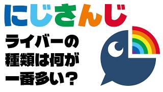 にじさんじライバーの種族は何が一番多い？調べてみた【修正版】#にじさんじ