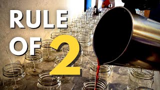 Candle & Wick Testing: The Rule of 2's