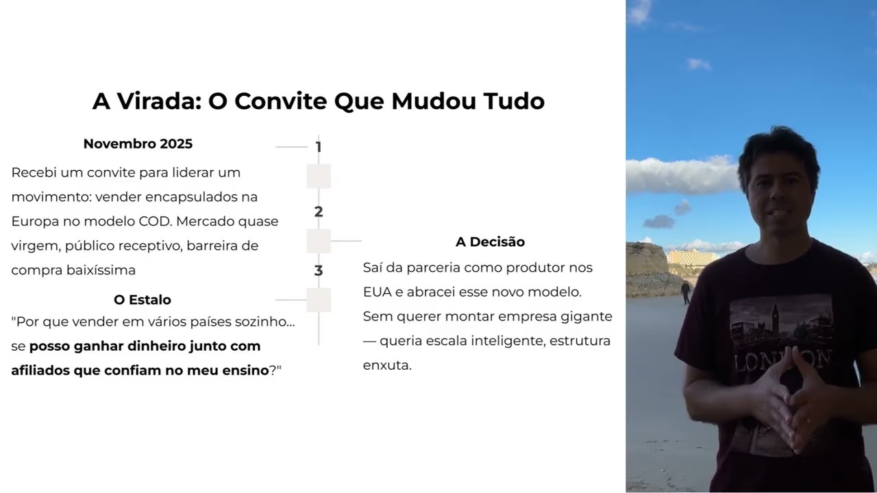 O Novo Modelo Quase Sem Concorrência que Afiliados Podem Faturar R$100 Mil/Mês Vendendo Encapsulados