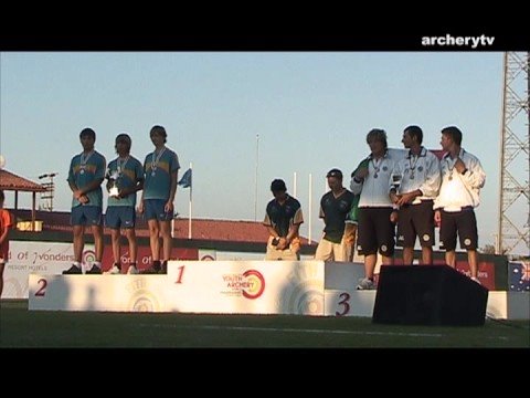 Youth World Championships 2008 - Antalya - Team Podium