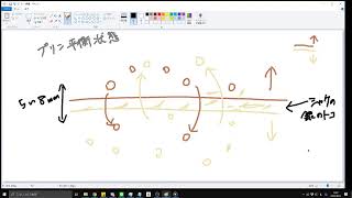 ゆうれいらじおりたーんず