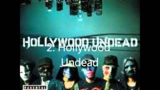 Download lagu Top 5 Scene/Crunkcore Bands mp3