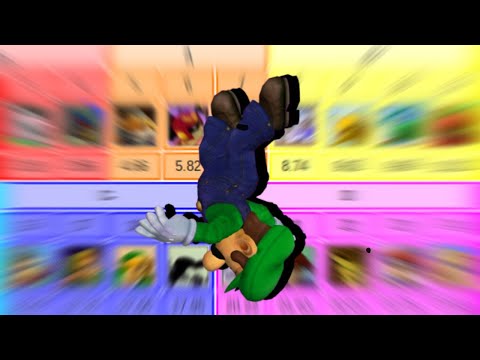 Ssbm Reddit