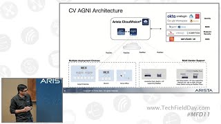 Arista Networks Enhancements to CloudVision AGNI