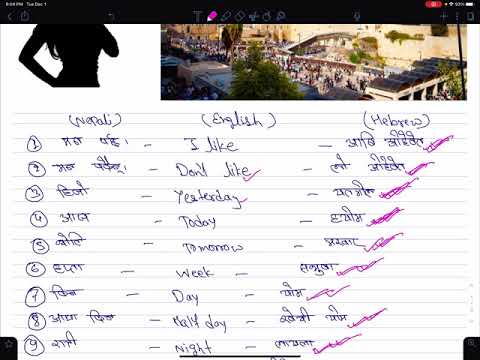 30 Hebrew Words in Nepali | Learn Hebrew Language Online | Hebrew Language Online class