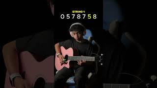 Bella Ciao versi 1 Senar #guitartutorial