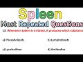 Human Physiology || MCQ on Spleen || Most Important Questions For NEET