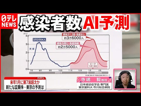 感染者の最大80%はコロナ症状なし?研究ではそう言われています