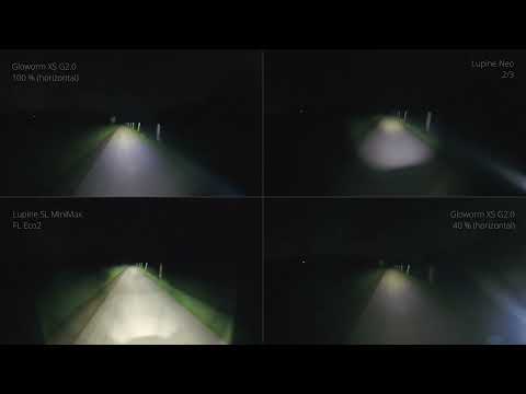 Gloworm XS G2.0 vs Lupine Neo vs Lupine SL Minimax AF