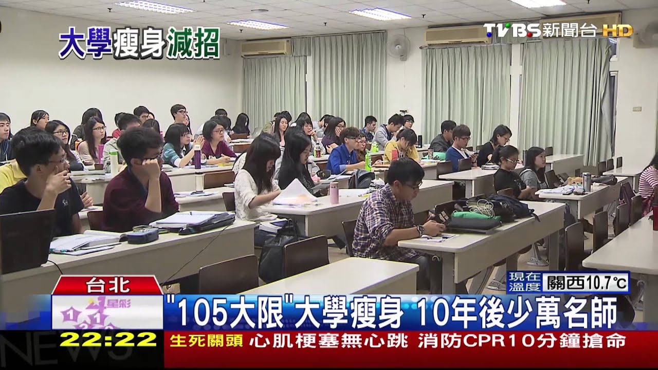 少子化衝擊 學者:公立大學應瘦身減招