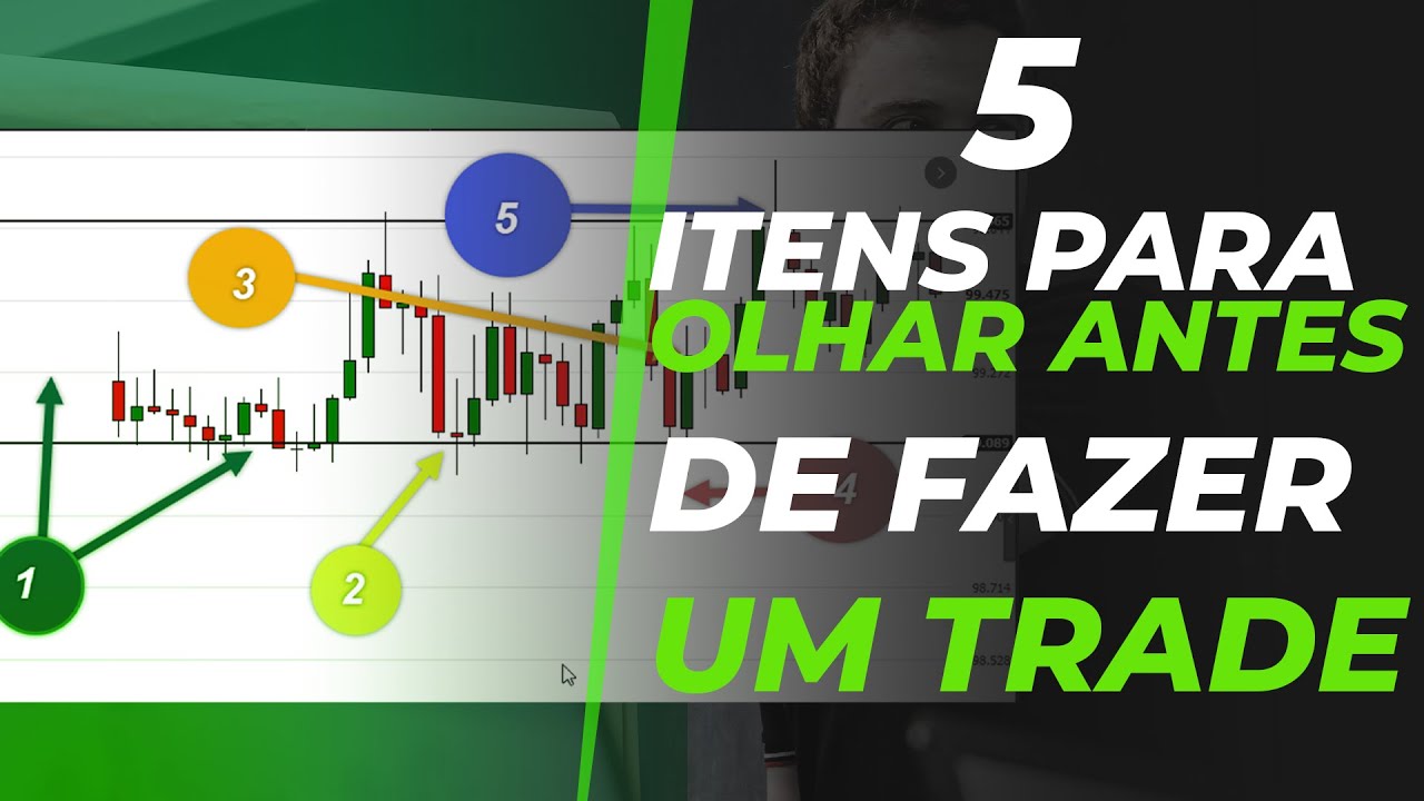 5 ITENS PARA AVALIAR ANTES DE FAZER UM TRADE - ESTRATÉGIA DE PRICE ACTION