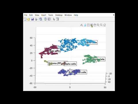 scGEAToolbox Cell Type Explorer - interactive cell type annotation for scRNAseq data