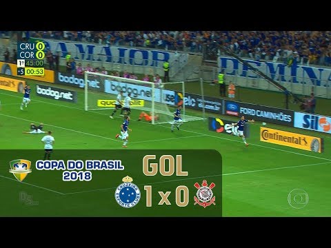 Cruzeiro 1 x 0 Corinthians - Final Copa do Brasil 2018 - Globo HD⁶⁰