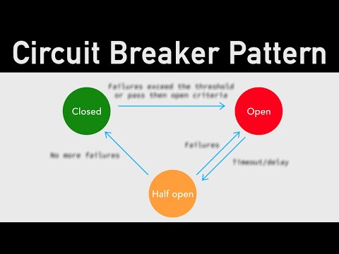 Introduction to circuit breaker in microservices (for beginners)