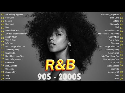Best of R&B Classics 90s & 2000s 🎵 Beyonce, Chris Brown, Ice Spice, Rihanna, Ne- Yo