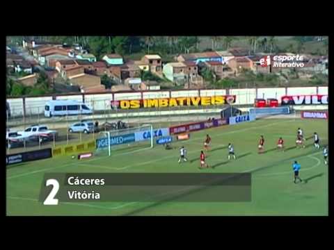 Top 5 -- Melhores gols da terceira rodada da Copa do Nordeste