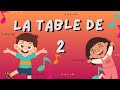 Apprenons Les Table De Multiplications En Chanson La Table De 2