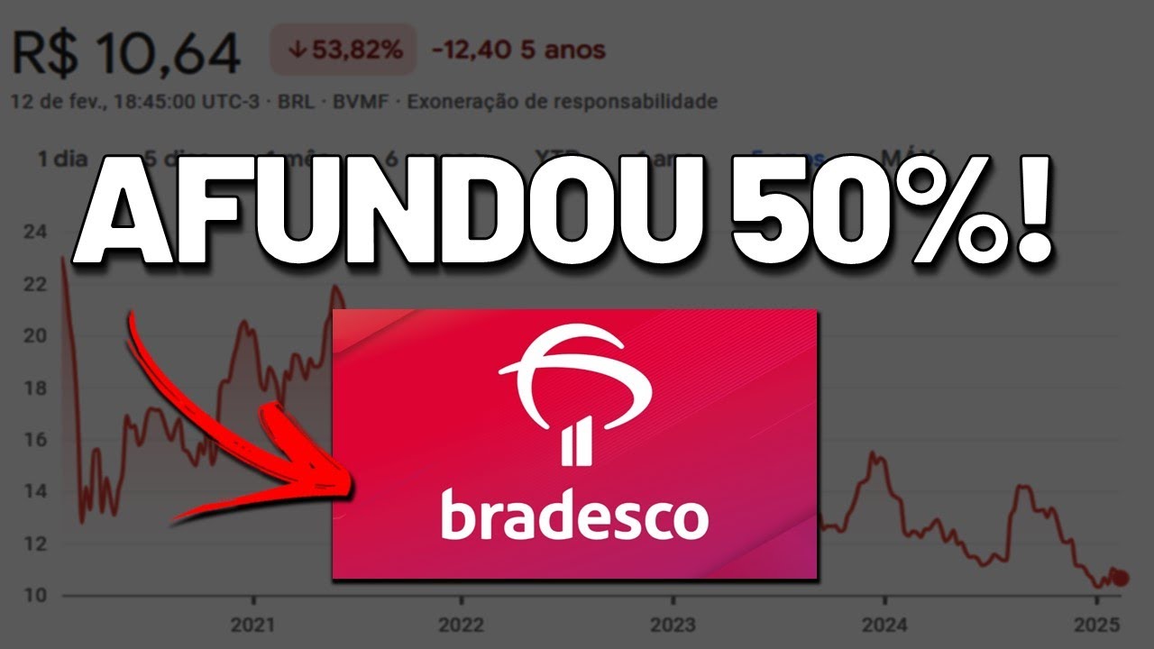 Bradesco (BBDC4) a R$9,00? Cotação DESABA Mandaram VENDER? O Que Fazer com Suas Ações? BBDC3 e BBDC4