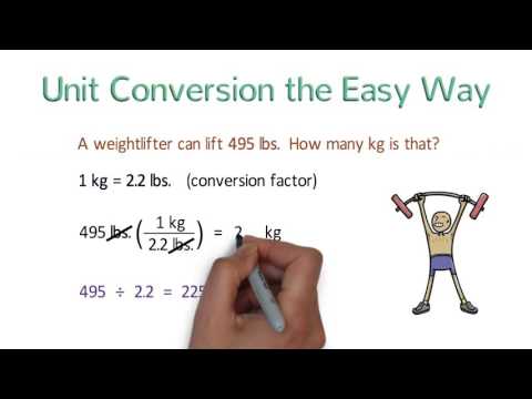 Unit Conversion the Easy Way (Dimensional Analysis)