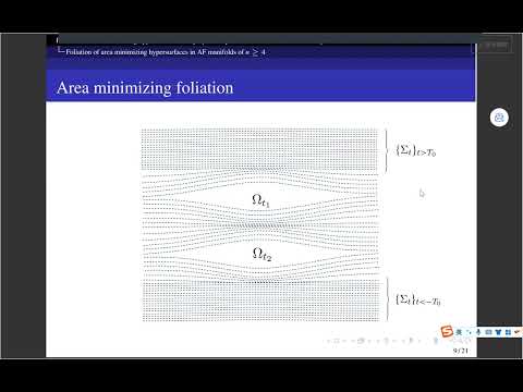 Foliation of area minimizing hypersurfaces and Schoen's conjecture. (Shihang He)